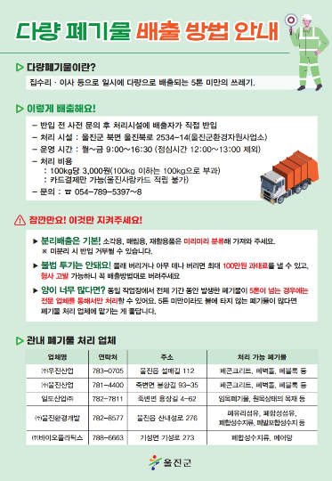 다량폐기물 처리 절차 간소화. 울진군 제공