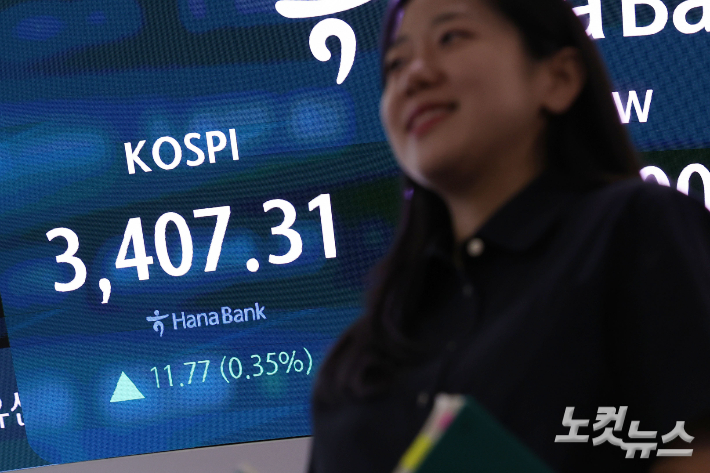 코스피가 사상 처음으로 3400선을 돌파하며 4거래일 연속 사상 최고치를 경신한 15일 서울 중구 하나은행 딜링룸 현황판에 지수가 표시돼 있다. 류영주 기자