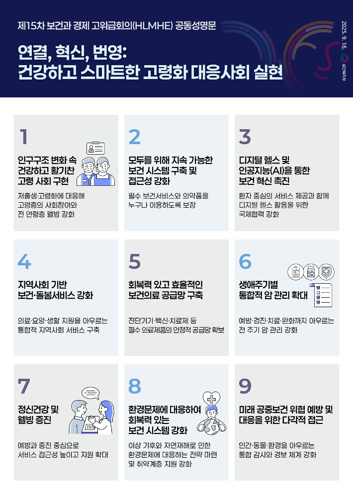 보건복지부 제공