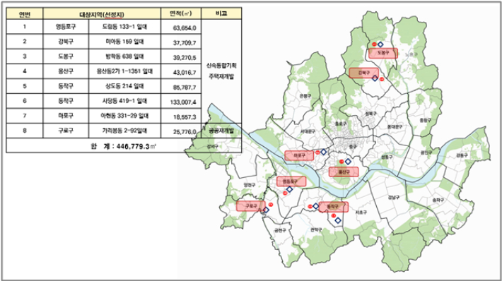 신속통합기획 주택재개발 및 공공재개발 토허구역 지정 현황. 서울시 제공
