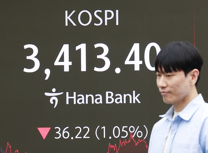 17일 오후 서울 중구 하나은행 본점 딜링룸 현황판에 코스피 지수가 표시돼 있다. 연합뉴스