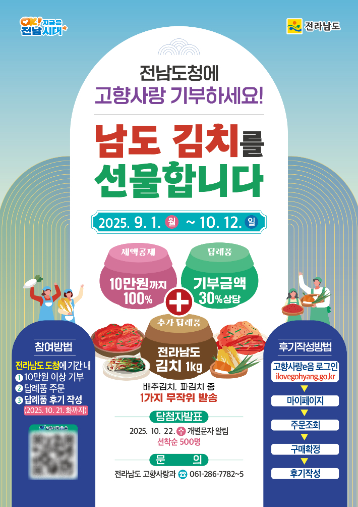 고향사랑기부제 김치 이벤트 홍보물. 전라남도 제공