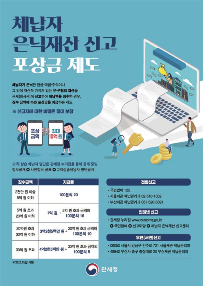 체납자 은닉재산 신고 포상금 제도 홍보 리플릿. 관세청 제공