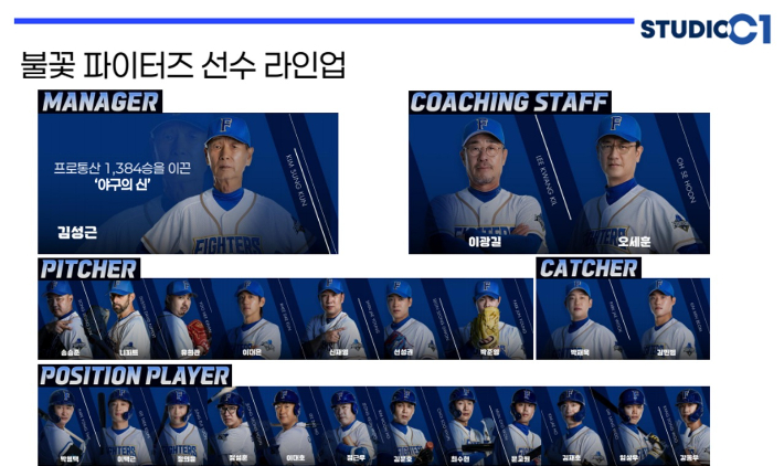 대전시 제공