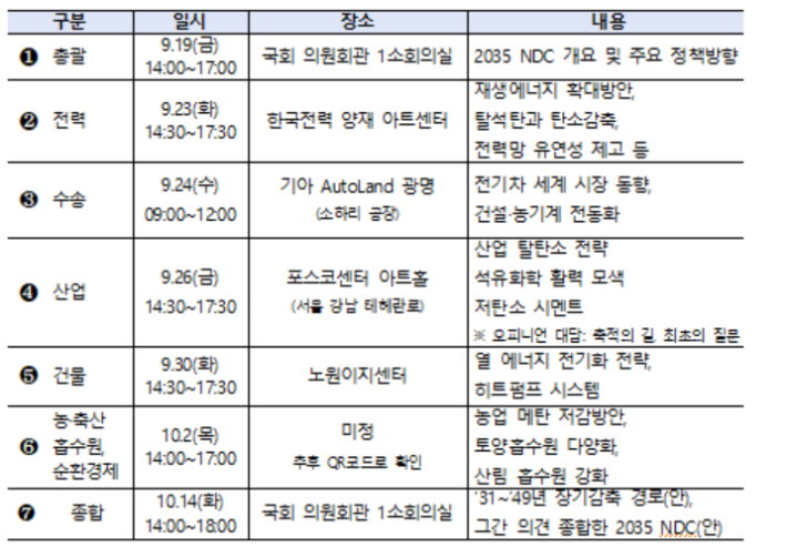 환경부 제공 