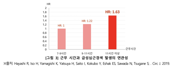 질병관리청 제공