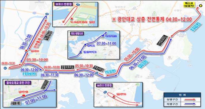 세븐브릿지 투어가 열리는 21일 행사 코스에 대한 도로 통제가 이뤄진다. 부산시 제공