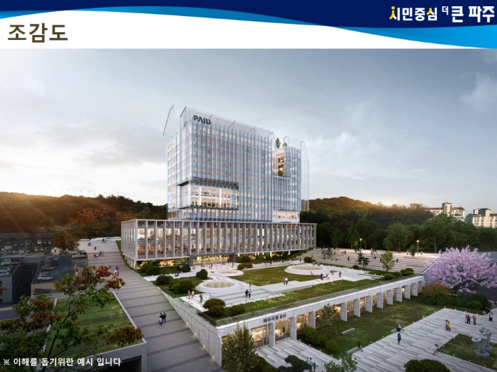 파주시청사 증축 조감도. 파주시 제공