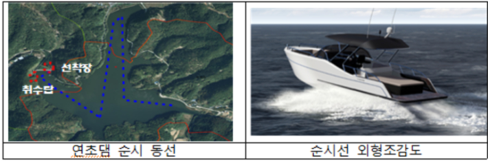 환경부 제공