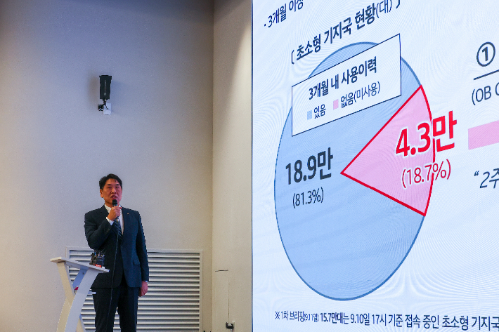 구재형 KT 네트워크부문 네트워크기술본부장이 18일 서울 종로구 KT광화문빌딩에서 소액결제 피해 관련 대응 현황을 발표하고 있다. 연합뉴스