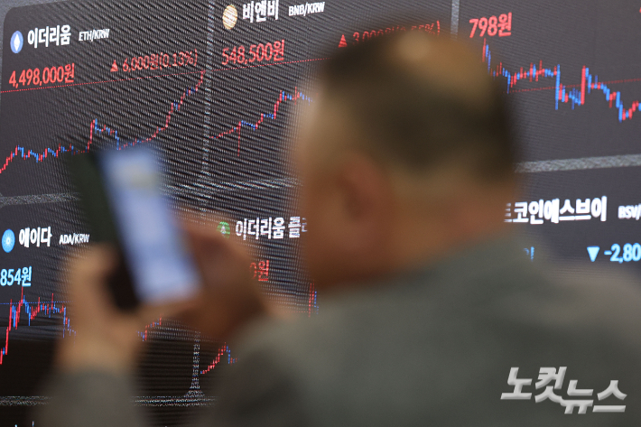 검찰, 현직 경찰서장 압수수색…코인 수사 무마 의혹