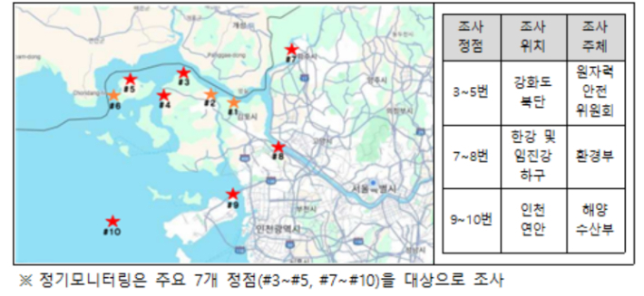 환경부 제공