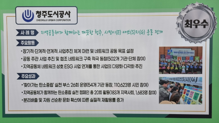 청주도시공사 제공 
