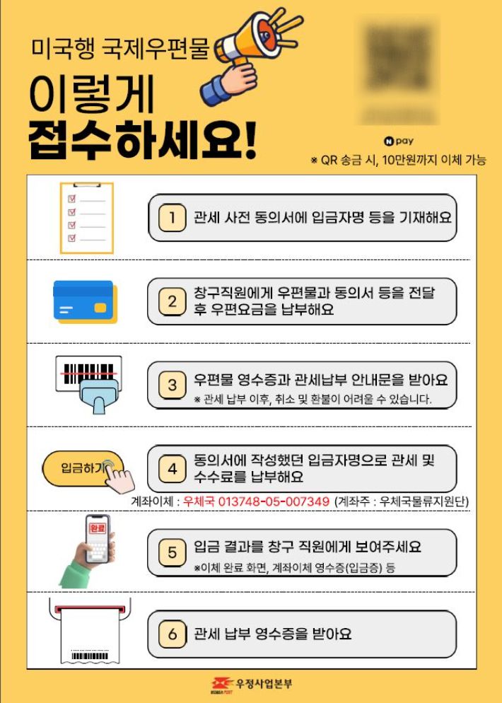 우정사업본부 제공