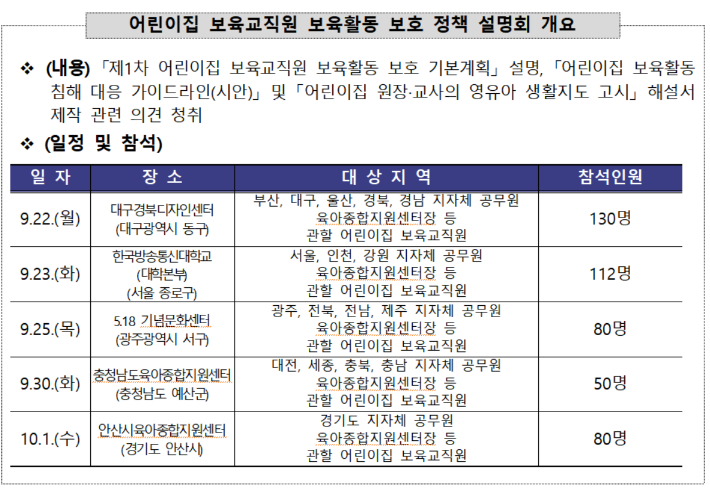교육부 제공
