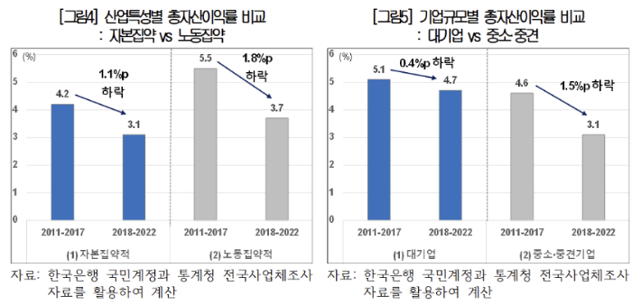 대한상공회의소 제공