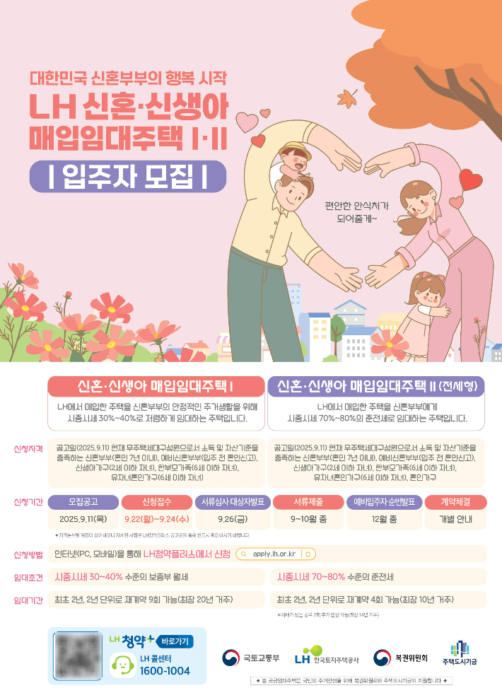 2025년 3차 신혼 매입임대주택 입주자모집 포스터. 한국토지주택공사 제공