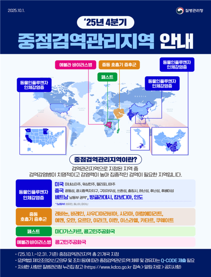 질병관리청 제공