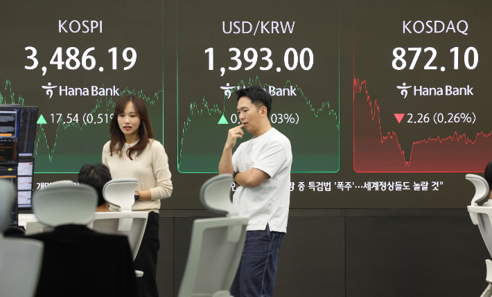 코스피 3500 근접…삼성전자·하이닉스 오늘도 강세