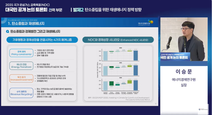 2035년 국가 온실가스 감축목표(NDC) 수립을 위한 대국민 공개 논의 토론회 유튜브 생중계 화면 캡처