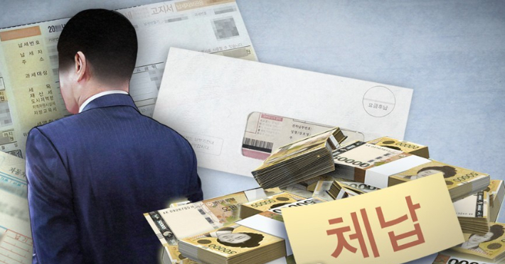 '관세 체납 2조 원대'…'명단 공개' 체납자 절반은 10년↑ 장기 체납