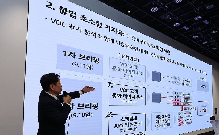 구재형 KT 네트워크부문 네트워크기술본부장이 18일 서울 종로구 KT광화문빌딩에서 소액결제 피해 관련 대응 현황을 발표하고 있다. 연합뉴스