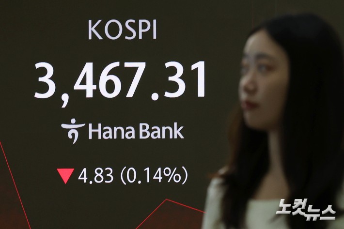25일 오전 서울 중구 하나은행 본점 딜링룸 현황판에 코스피 및 환율 지수가 표시되고 있다. 코스피는 전 거래일(3472.14)보다 13.16포인트(0.38%) 하락한 3458.98, 코스닥 지수는 전 거래일(860.94)보다 2.49포인트(0.29%) 내린 858.45에 출발했다. 서울외환시장에서 달러·원 환율은 전 거래일 보다 5.5원 오른 1403.0원으로 출발했다.