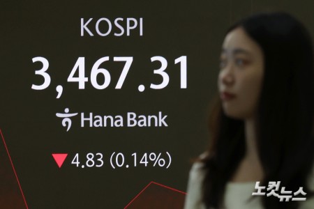 25일 오전 서울 중구 하나은행 본점 딜링룸 현황판에 코스피 및 환율 지수가 표시되고 있다. 코스피는 전 거래일(3472.14)보다 13.16포인트(0.38%) 하락한 3458.98, 코스닥 지수는 전 거래일(860.94)보다 2.49포인트(0.29%) 내린 858.45에 출발했다. 서울외환시장에서 달러·원 환율은 전 거래일 보다 5.5원 오른 1403.0원으로 출발했다.