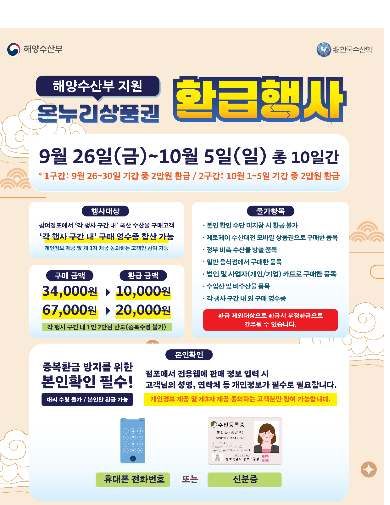 '추석맞이 전통시장 온누리상품권 환급행사'가 오는 10월 1일부터 5일까지 역대 최대 규모인 전국 254개 전통시장에서 열린다. 해양수산부 제공
