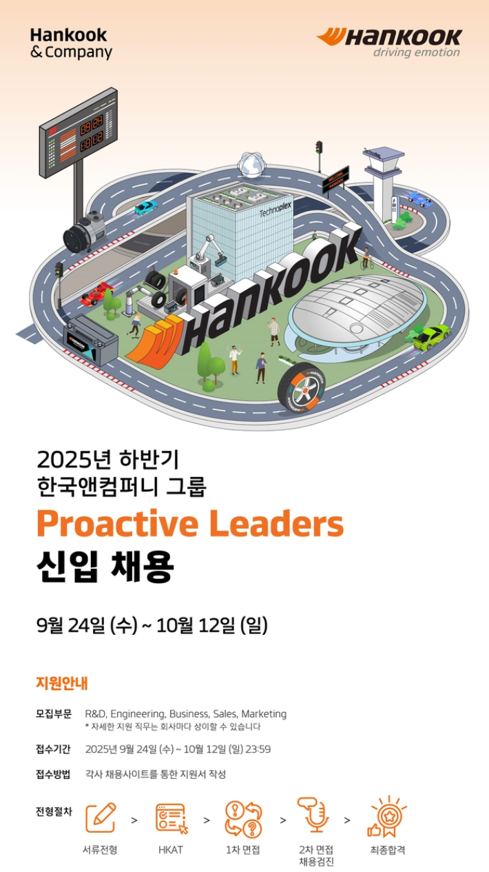 한국앤컴퍼니그룹 제공