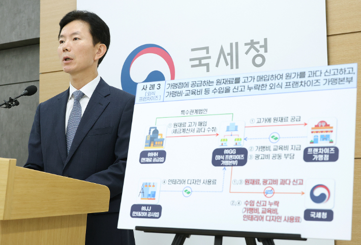 국세청 민주원 조사국장이 25일 생활물가 밀접업종 탈세자 세무조사 실시 계획을 발표하고 있다. 국세청 제공