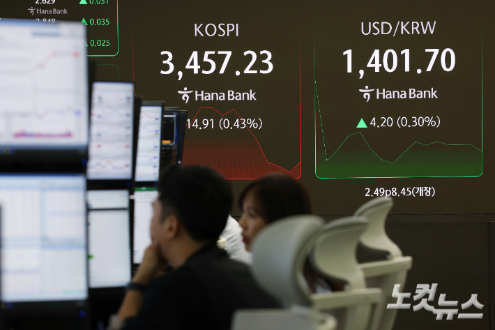 환율 1400원 뚫었다…美 '현금투자' 받으면 1600원 될수도