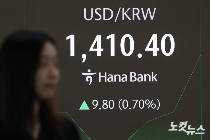 한미 관세 협상 불확실성이 고조되면서 달러-원 환율이 
