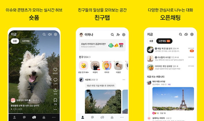 카카오톡 메신저 대규모 업데이트 기능. 카카오 제공