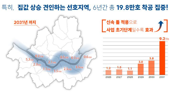 서울시 제공