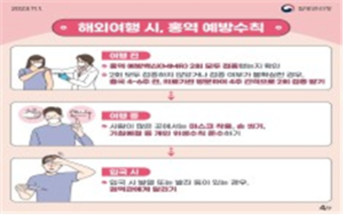 질병관리청 제공