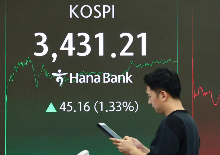 29일 서울 중구 하나은행 본점 딜링룸 현황판에 코스피가 표시돼 있다. 연합뉴스