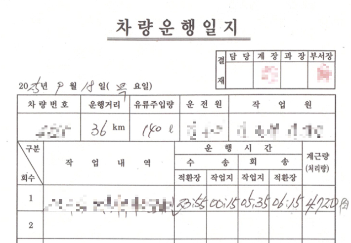 지난 18일 서울 강서구 화곡동에서 끼임 사고로 사망한 50대 환경미화원이 탑승한 차량의 운행일지에는 사고 발생 사실이 전혀 적히지 않았다. 서울 강서구의회 김민석 의원 제공