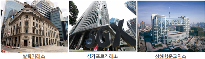 한국해양진흥공사는 해운거래소 설립을 위한 전문 용역에 착수했다. 사진은 해외 주요 해운거래소 모습. 해진공 제공