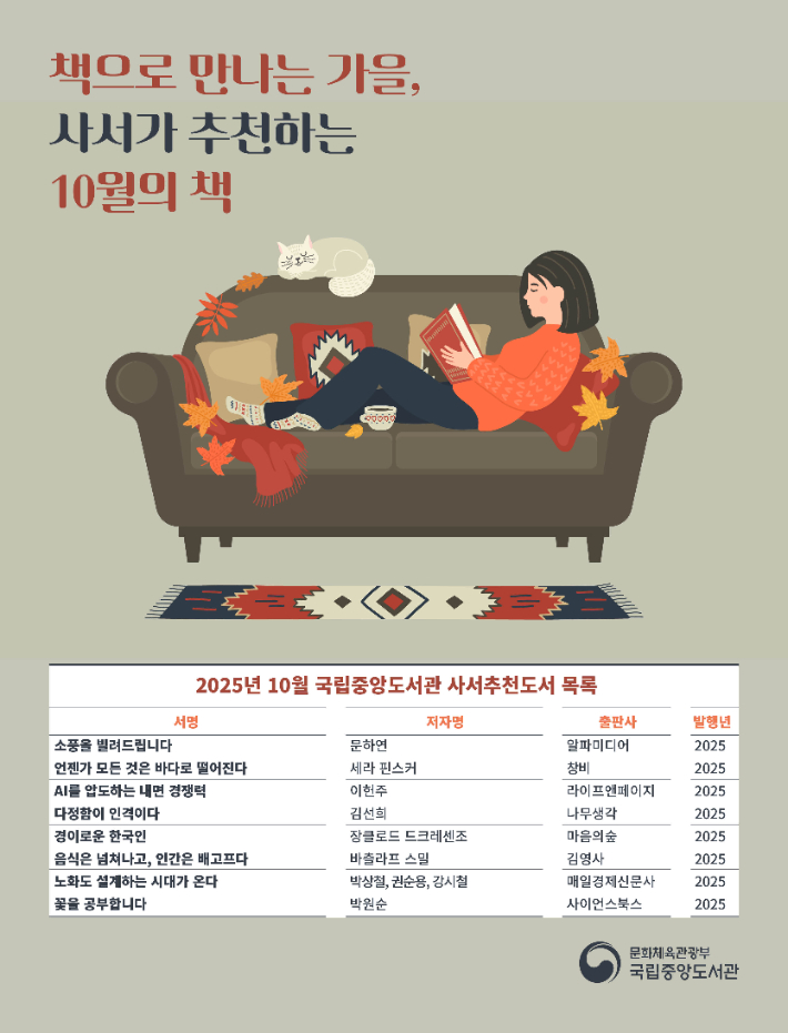 국립중앙도서관 제공