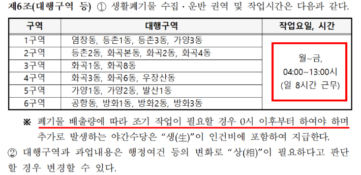 지난 18일 서울 강서구 화곡동에서 50대 환경미화원이 끼임 사고로 숨지는 사고가 일어난 작업에 적용되는 강서구청의 '생활폐기물 수집·운반 대행 용역 과업지시서' 중 제6조. 근무시간은 평일 오전 4시부터 오후 1시로 규정돼 있으나 조건부로 밤 12시 근무가 가능하다는 설명도 있다. 서울 강서구의회 김민석 의원 제공