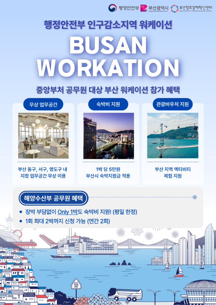 부산창조경제혁신센터 제공