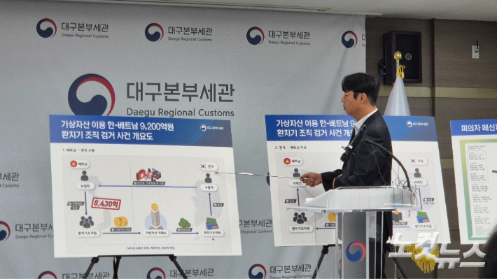 1일 정부대구지방합동청사에서 열린 브리핑에서 대구본부세관 관계자가 환치기 사건 개요도를 설명하고 있다. 정진원 기자