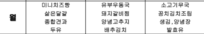 윤석열 전 대통령이 수용된 서울구치소의 추석 당일 식단. 서울구치소 제공