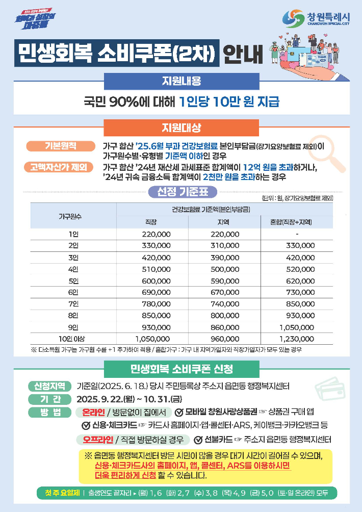 창원시 제공