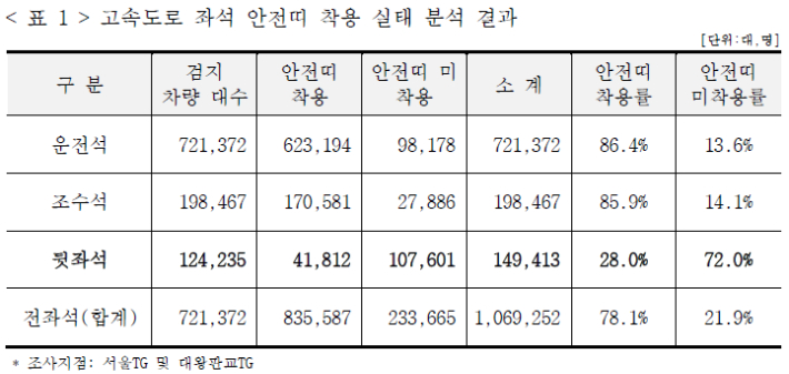 삼성화재 제공