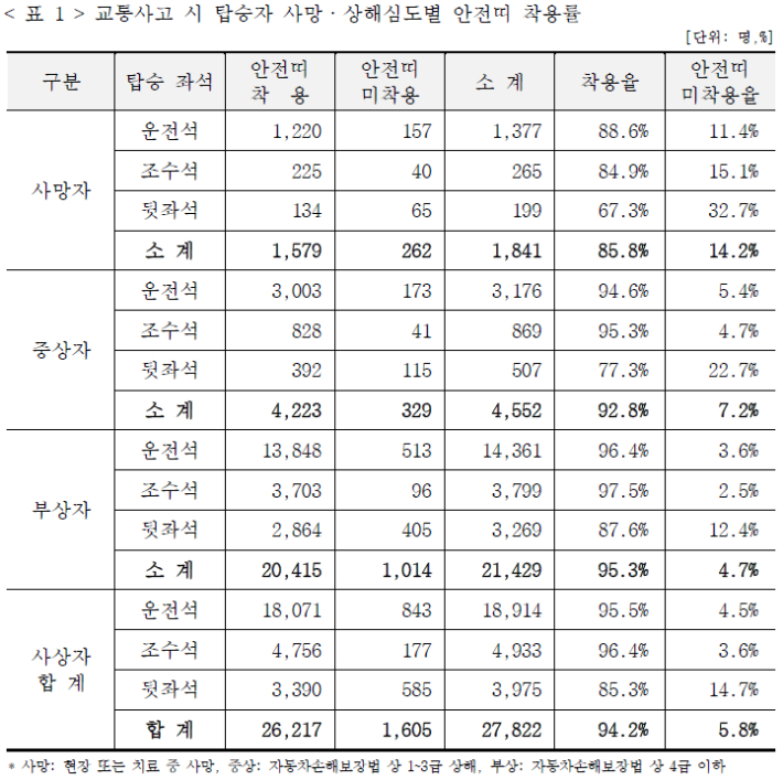 삼성화재 제공