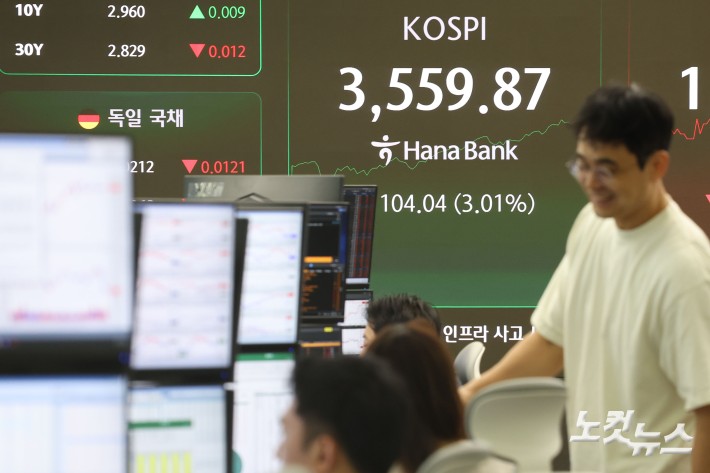 코스피가 사상 처음으로 3500선을 돌파한 2일 오전 서울 중구 하나은행 딜링룸에 코스피 지수가 표시돼 있다.