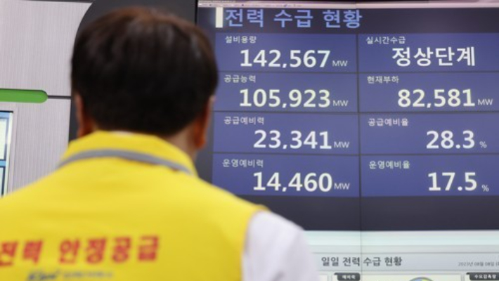 경기 의왕시 전력거래소 경인지사에서 직원이 전력 수급 현황을 모니터링하고 있다. 연합뉴스