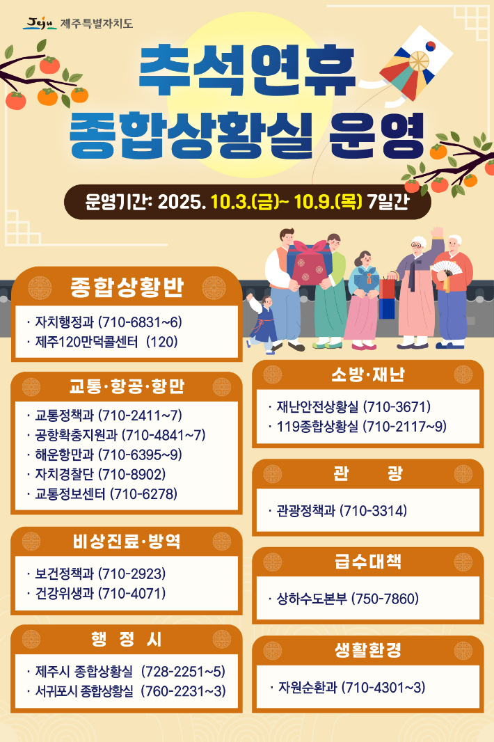 제주도가 추석연휴인 3일부터 9일까지 종합상활실을 운영한다. 제주도 제공